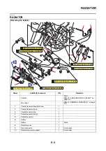 Предварительный просмотр 279 страницы Yamaha XTZ690 2020 Service Manual