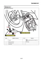 Предварительный просмотр 286 страницы Yamaha XTZ690 2020 Service Manual