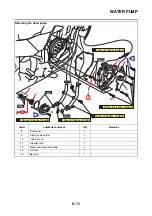 Предварительный просмотр 288 страницы Yamaha XTZ690 2020 Service Manual