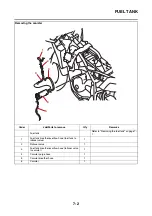 Предварительный просмотр 295 страницы Yamaha XTZ690 2020 Service Manual