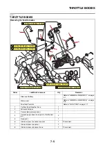 Предварительный просмотр 298 страницы Yamaha XTZ690 2020 Service Manual