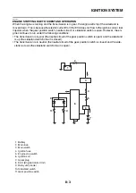 Предварительный просмотр 314 страницы Yamaha XTZ690 2020 Service Manual