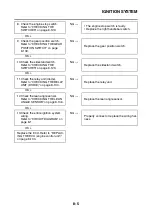 Предварительный просмотр 316 страницы Yamaha XTZ690 2020 Service Manual