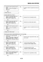 Предварительный просмотр 333 страницы Yamaha XTZ690 2020 Service Manual