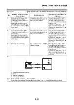 Предварительный просмотр 352 страницы Yamaha XTZ690 2020 Service Manual