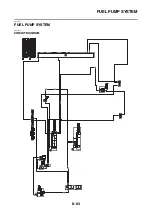 Предварительный просмотр 394 страницы Yamaha XTZ690 2020 Service Manual