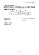 Предварительный просмотр 403 страницы Yamaha XTZ690 2020 Service Manual