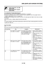 Предварительный просмотр 416 страницы Yamaha XTZ690 2020 Service Manual