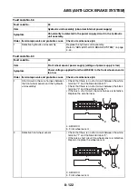 Предварительный просмотр 433 страницы Yamaha XTZ690 2020 Service Manual