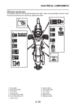 Предварительный просмотр 440 страницы Yamaha XTZ690 2020 Service Manual