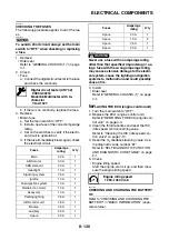 Предварительный просмотр 441 страницы Yamaha XTZ690 2020 Service Manual