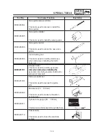 Preview for 20 page of Yamaha XV1600A1999 Service Manual