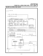 Preview for 49 page of Yamaha XV1600A1999 Service Manual