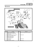 Preview for 197 page of Yamaha XV1600A1999 Service Manual