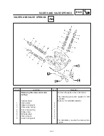 Preview for 272 page of Yamaha XV1600A1999 Service Manual