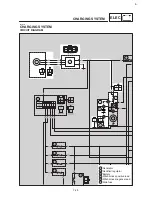 Preview for 418 page of Yamaha XV1600A1999 Service Manual