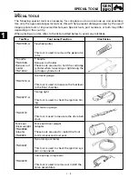 Предварительный просмотр 15 страницы Yamaha XV16AL Service Manual