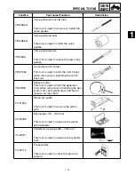 Предварительный просмотр 16 страницы Yamaha XV16AL Service Manual