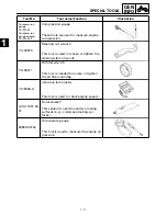 Предварительный просмотр 17 страницы Yamaha XV16AL Service Manual