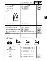 Предварительный просмотр 22 страницы Yamaha XV16AL Service Manual