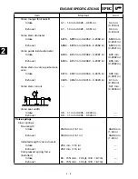 Предварительный просмотр 23 страницы Yamaha XV16AL Service Manual