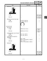 Предварительный просмотр 24 страницы Yamaha XV16AL Service Manual