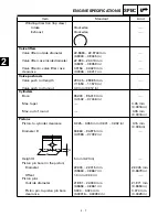 Предварительный просмотр 25 страницы Yamaha XV16AL Service Manual