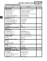 Предварительный просмотр 33 страницы Yamaha XV16AL Service Manual