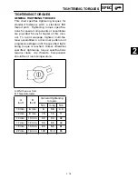 Предварительный просмотр 36 страницы Yamaha XV16AL Service Manual