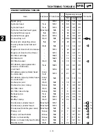 Предварительный просмотр 37 страницы Yamaha XV16AL Service Manual