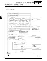 Предварительный просмотр 43 страницы Yamaha XV16AL Service Manual