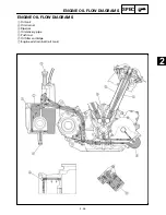 Предварительный просмотр 44 страницы Yamaha XV16AL Service Manual