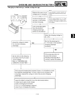 Предварительный просмотр 111 страницы Yamaha XV16AL Service Manual