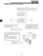 Предварительный просмотр 112 страницы Yamaha XV16AL Service Manual