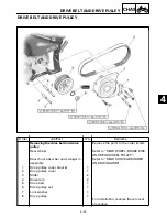 Предварительный просмотр 212 страницы Yamaha XV16AL Service Manual