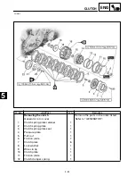 Предварительный просмотр 282 страницы Yamaha XV16AL Service Manual