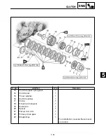 Предварительный просмотр 283 страницы Yamaha XV16AL Service Manual