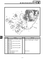 Предварительный просмотр 371 страницы Yamaha XV16AL Service Manual