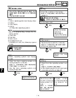 Предварительный просмотр 417 страницы Yamaha XV16AL Service Manual