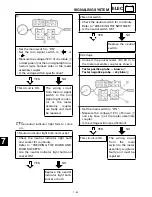 Предварительный просмотр 421 страницы Yamaha XV16AL Service Manual