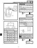 Предварительный просмотр 431 страницы Yamaha XV16AL Service Manual