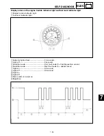 Предварительный просмотр 434 страницы Yamaha XV16AL Service Manual