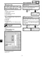 Предварительный просмотр 435 страницы Yamaha XV16AL Service Manual