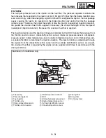 Preview for 20 page of Yamaha XV1700P Service Manual