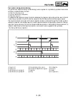 Предварительный просмотр 38 страницы Yamaha XV1700P Service Manual