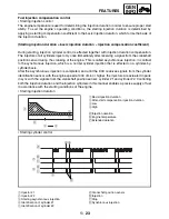 Предварительный просмотр 40 страницы Yamaha XV1700P Service Manual