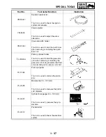 Preview for 54 page of Yamaha XV1700P Service Manual