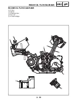 Preview for 86 page of Yamaha XV1700P Service Manual