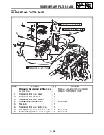 Preview for 115 page of Yamaha XV1700P Service Manual