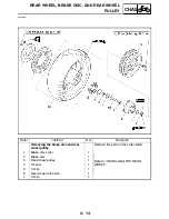 Предварительный просмотр 191 страницы Yamaha XV1700P Service Manual